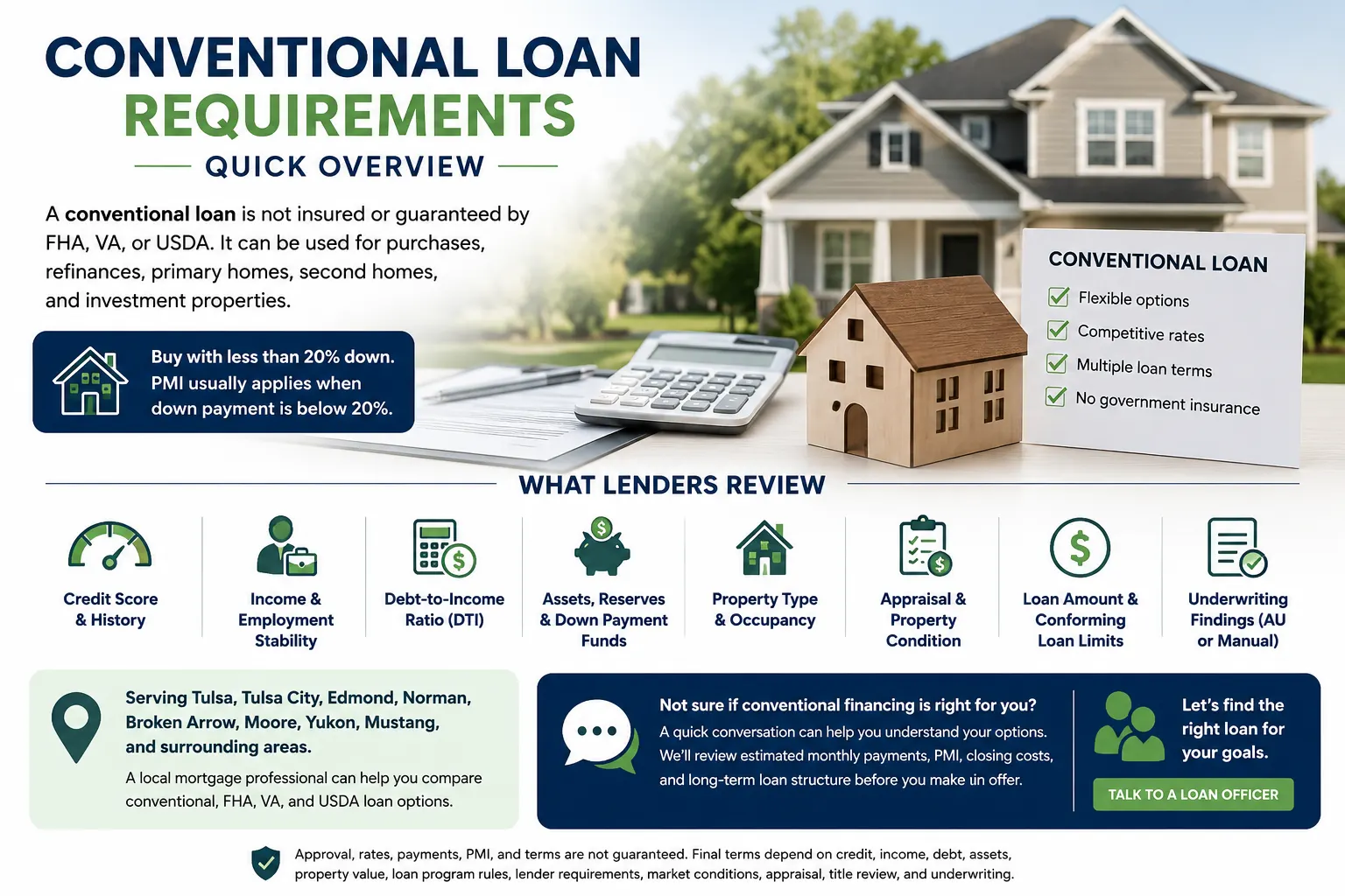 conventional-loan-requirements-quick-overview