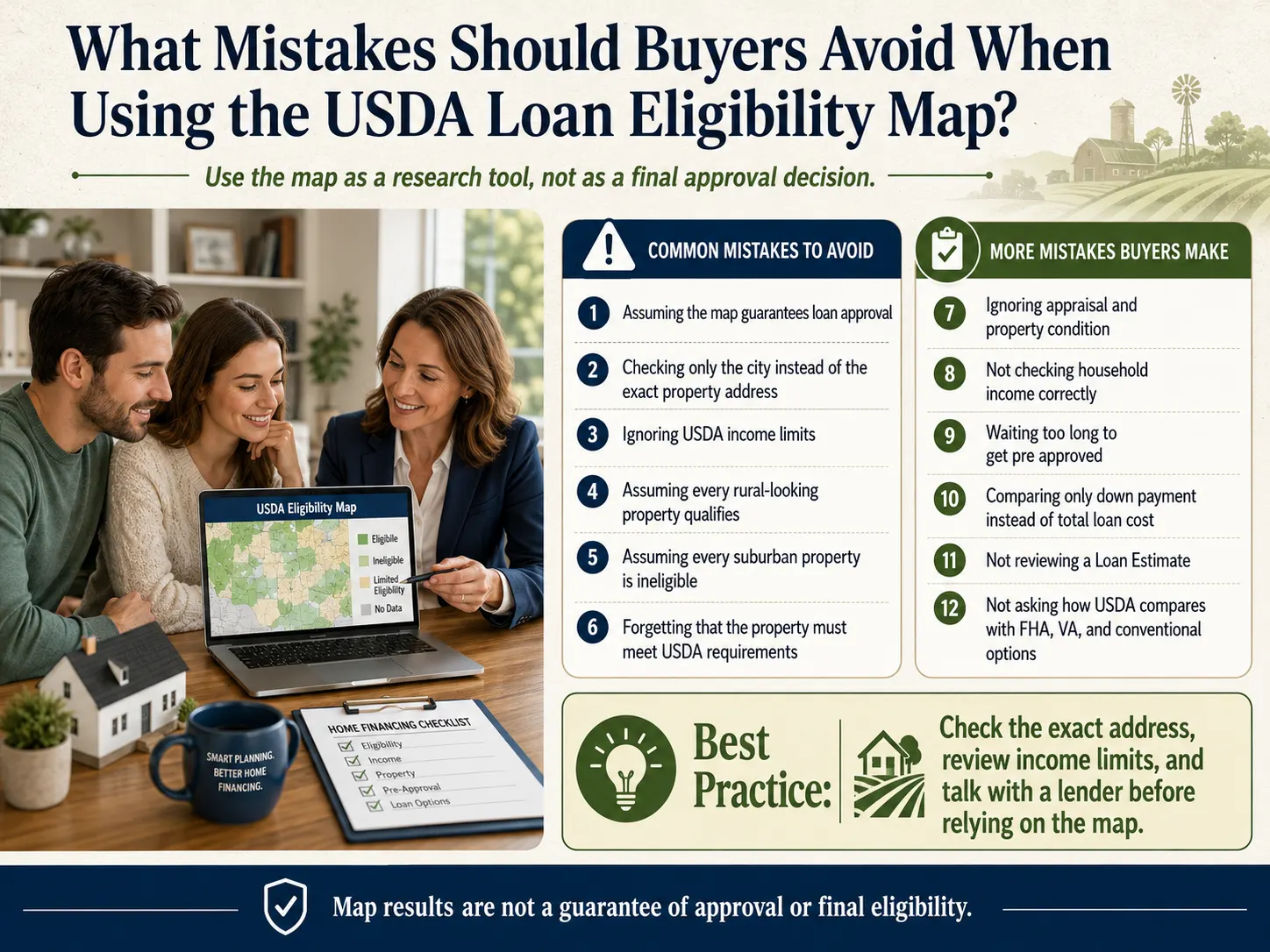 what-mistakes-should-buyers-avoid-when-using-the-usda-loan-eligibility-map